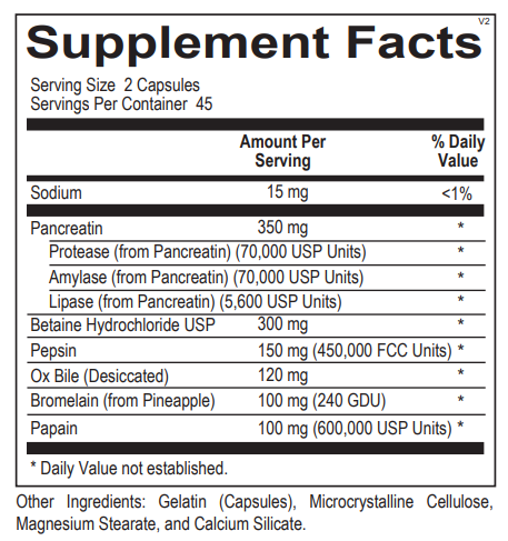 GB Balance