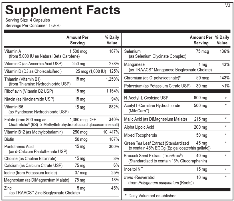 NRG PLUS (Multivitamin + Energy!)