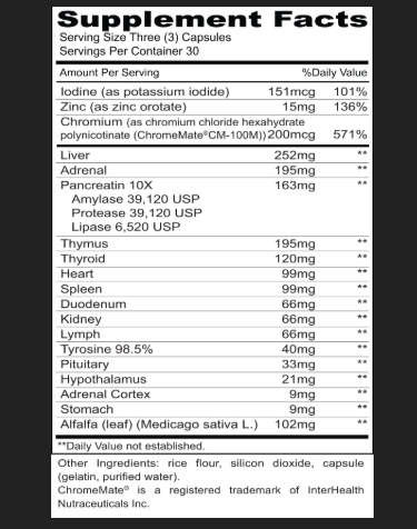 Total Gland Plus