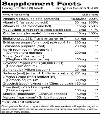Bio Vegetarian