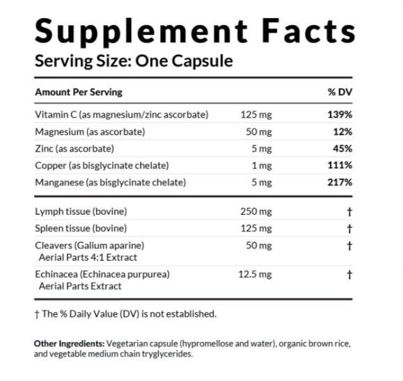Lymph/Spleen Complex