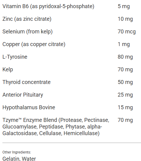 Thyroid Complex