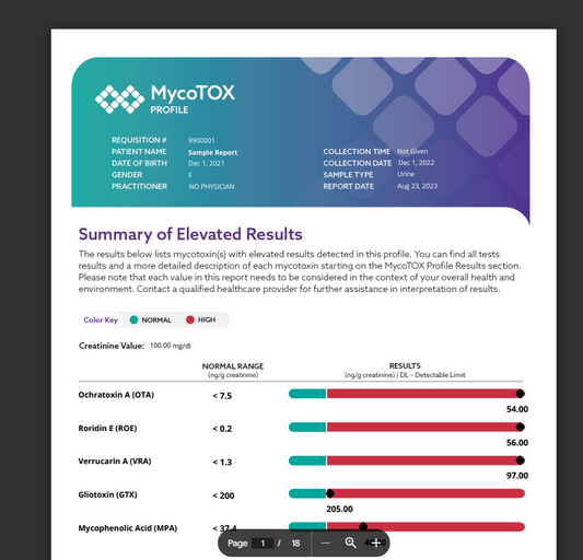 FUNGAL/YEAST - MycoTOX Urine test (Mosaic Diagnostics)