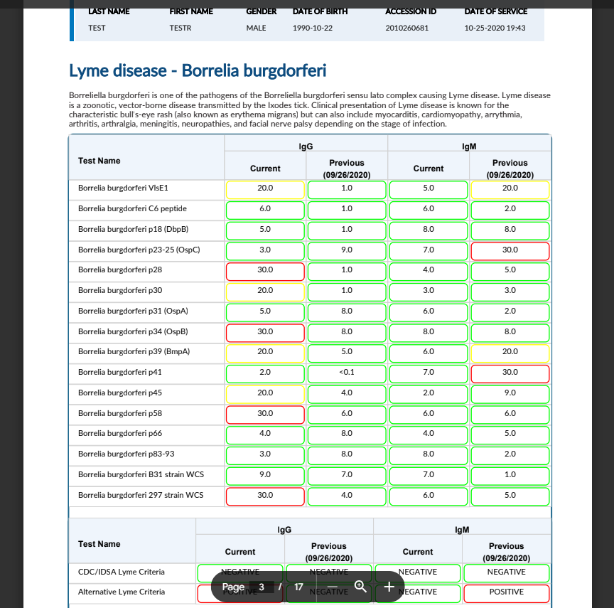 LYME - Tickborne Complete 1.0