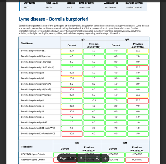 LYME - Tickborne Complete 1.0