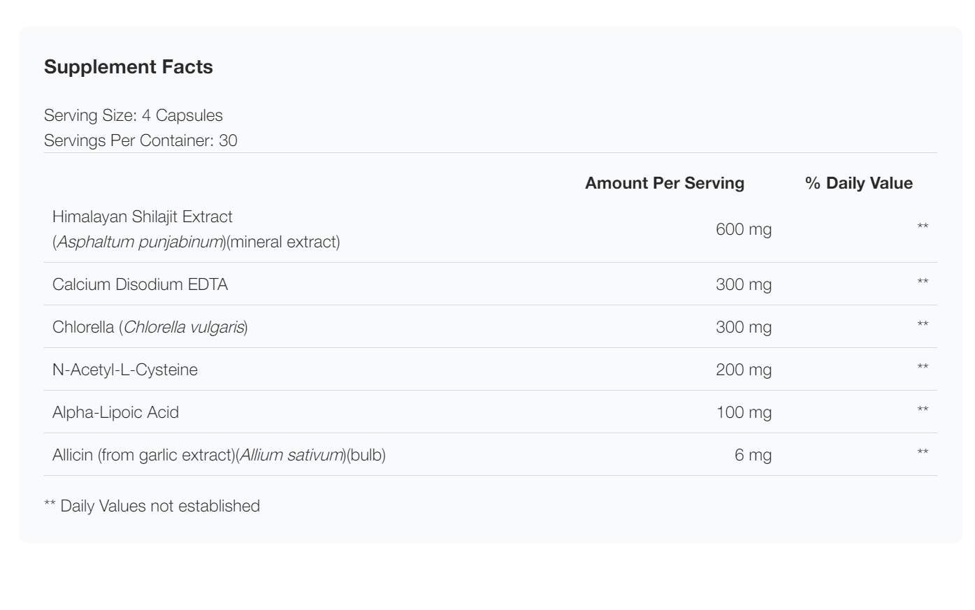 EDTA Plus