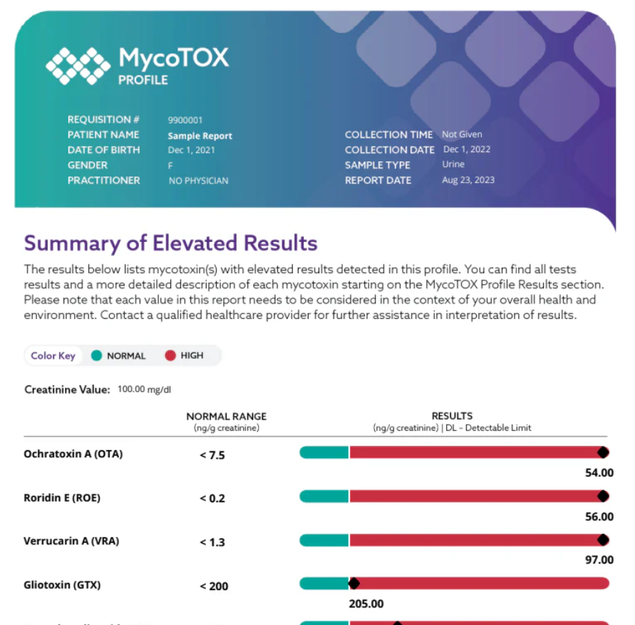 FUNGAL/YEAST - MycoTOX Urine test (Mosaic Diagnostics)