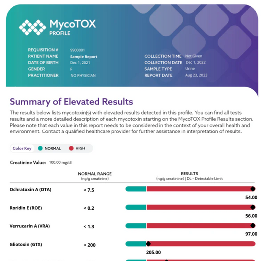 FUNGAL/YEAST - MycoTOX Urine test (Mosaic Diagnostics)