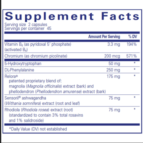 CarbCrave Complex